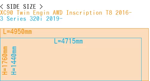 #XC90 Twin Engin AWD Inscription T8 2016- + 3 Series 320i 2019-